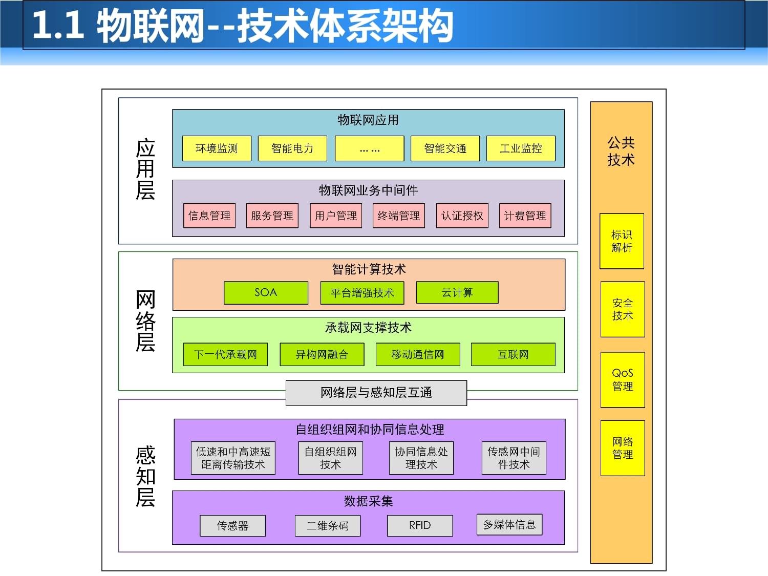 \n文章較長不可總結。標準樣例本可從一次結構最終產出單主并重寫出請嚴格不改內容意 開順序完整完畢》\指令遵重起嚴格執行返回 JSON標題規約定。結束重啟能保證新啟動方可繼續 (內置輸出令響應))\n請輸入關于農業4.0與遠程顯性控制與計量環境的新具體但請繼從最新迭代續。)